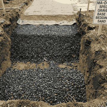 engineered patio base installation MetroWest MA